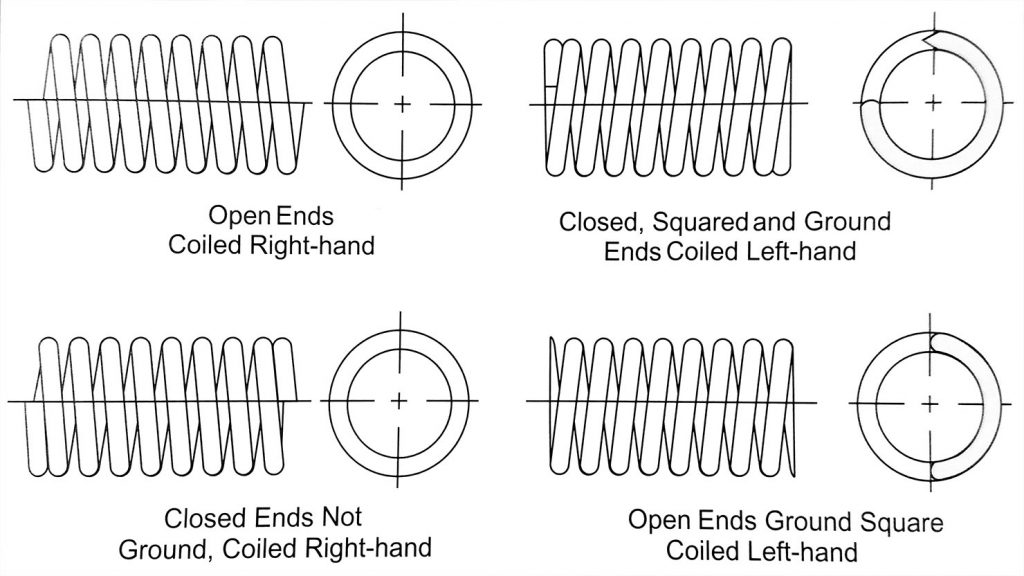 Types of Ends for Helical Compression Springs