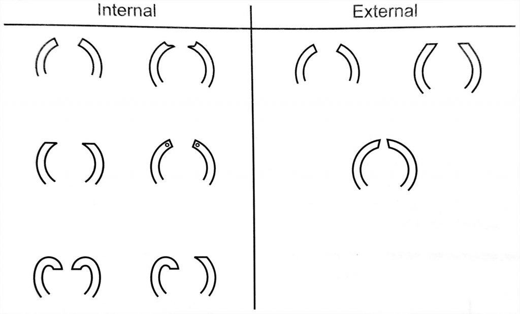 Typical End Configurations for Internal and External Retaining Rings